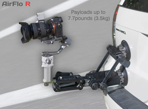 AirFlo R - Car & Handheld - 4th Axis