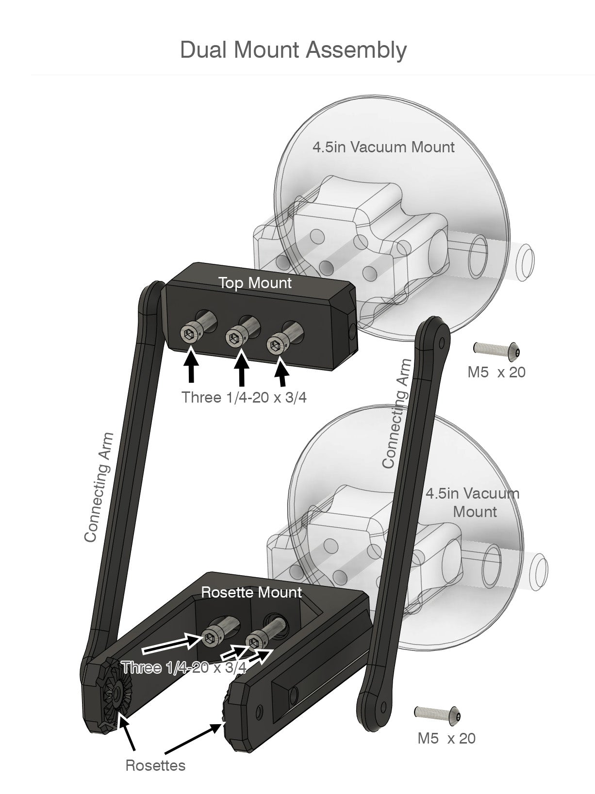 Support double pour AFU2 et double ventouse